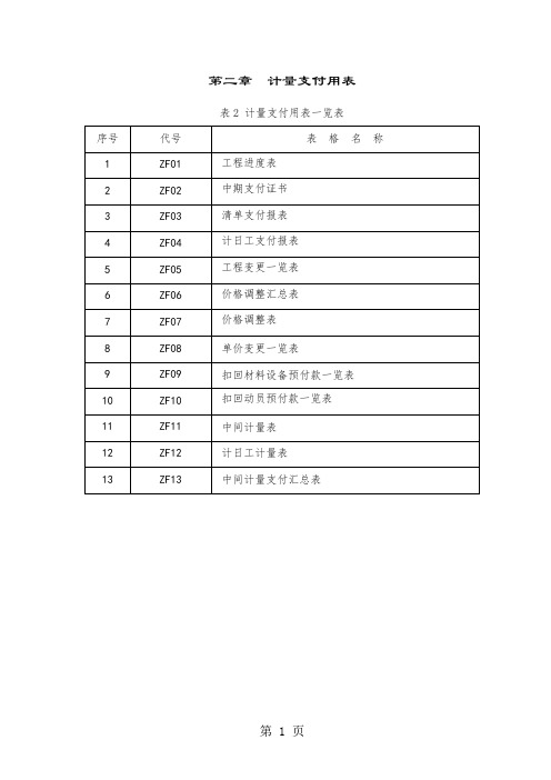 湖南高速路资料范本第二卷二章(ZF)计量支付共20页文档