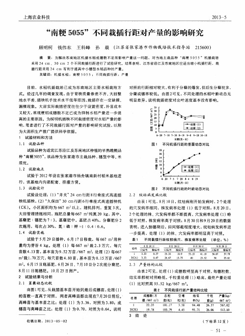 “南粳5055”不同栽插行距对产量的影响研究