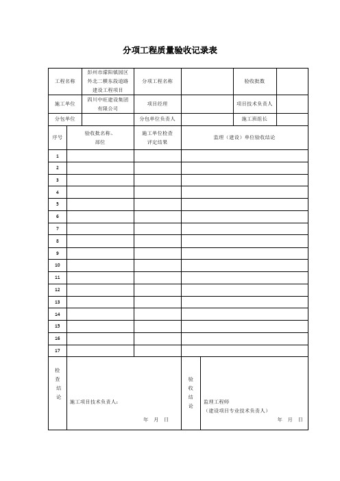 分项、分部工程质量验收记录表