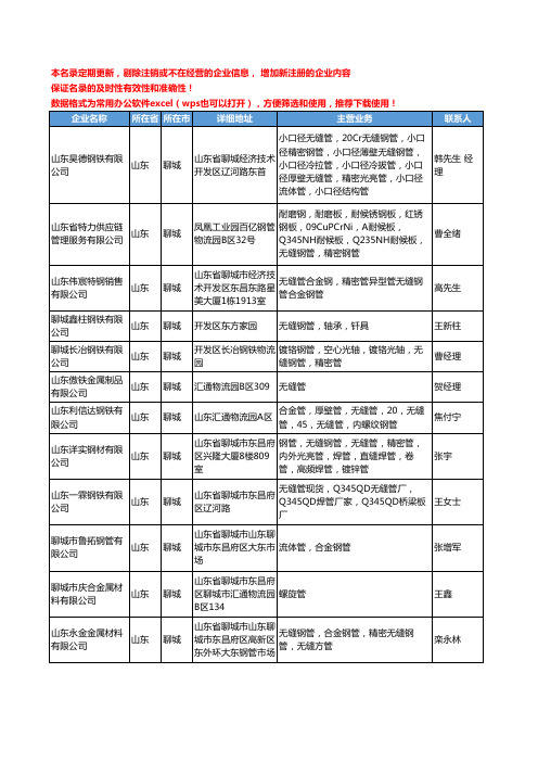 2020新版山东省聊城管材工商企业公司名录名单黄页联系方式大全1030家