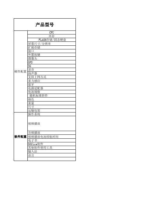 全志A10中文