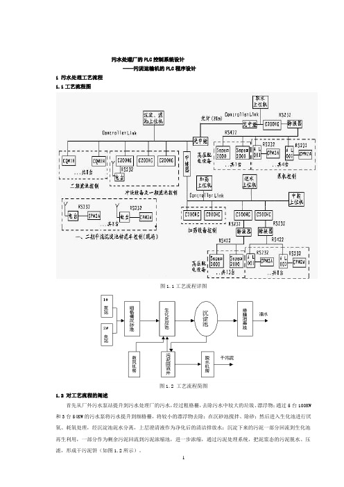 污水处理厂的PLC控制系统设计