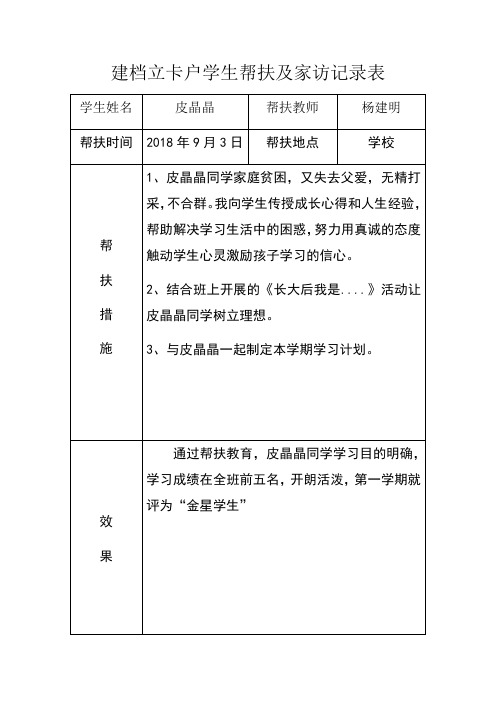 建档立卡户学生帮扶记录表