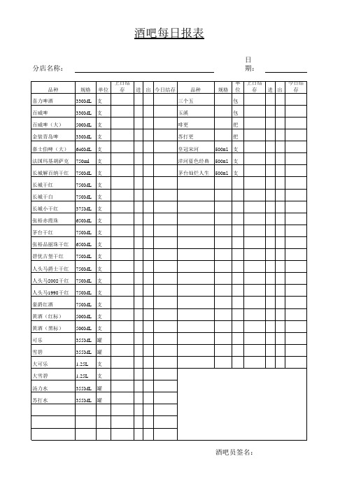 酒吧每日报表