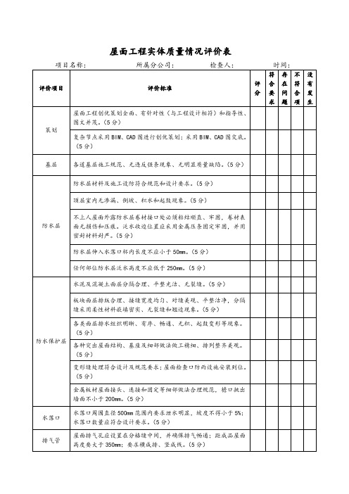 屋面工程实体质量情况评价表