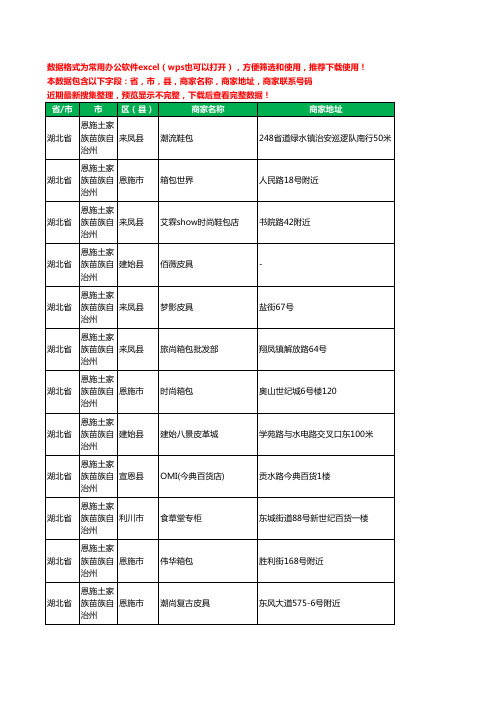 2020新版湖北省恩施土家族苗族自治州箱包工商企业公司商家名录名单黄页联系电话号码地址大全68家