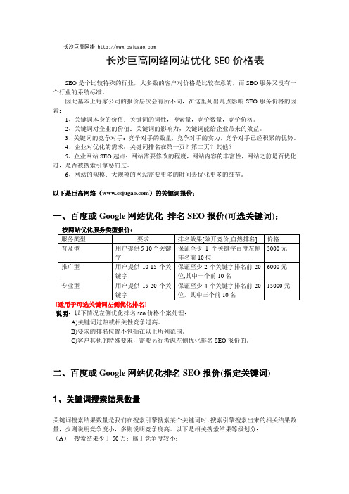 长沙巨高网络网站优化SEO价格表