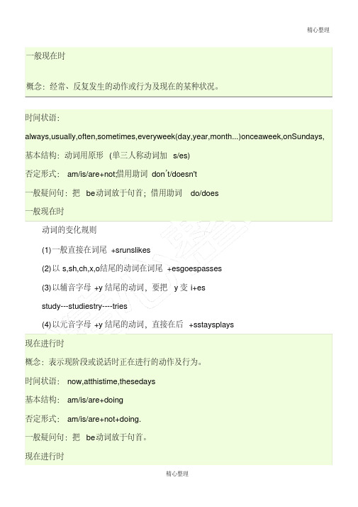 零基础学英语基础句型基础语法