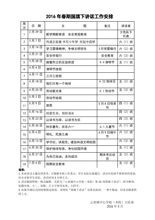 2016年春季国旗下讲话安排表