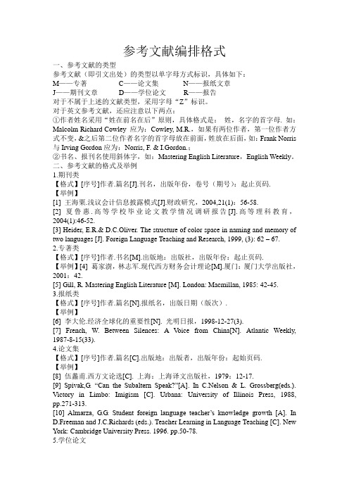 参考文献格式及检索方法