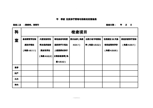 住院诊疗管理与持续改进督查表