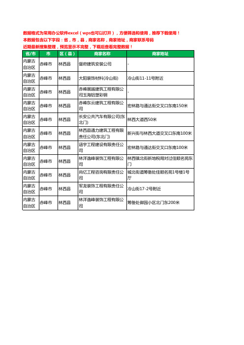 2020新版内蒙古自治区赤峰市林西县建筑装饰有限公司工商企业公司商家名录名单黄页联系电话号码地址大全11家