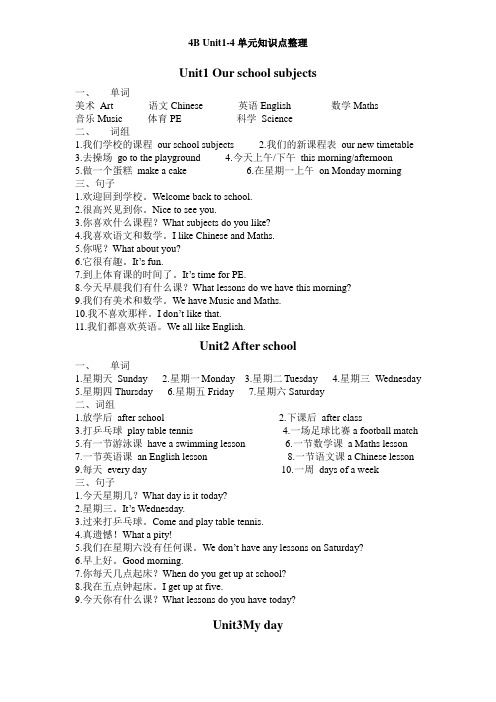 [译林版]4B Unit1-4单元知识点整理