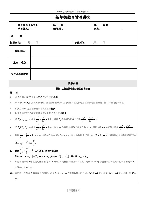 椭圆 双曲线抛物线必背的经典结论