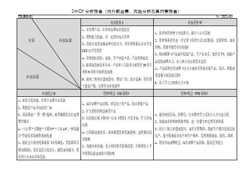 SWOT分析报告(内外部因素、风险分析及其对策报告)-电气-2021