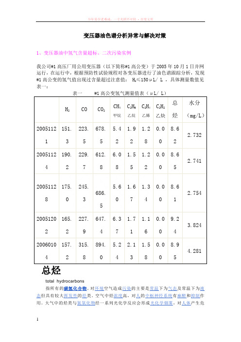 变压器油色谱分析异常与解决对策