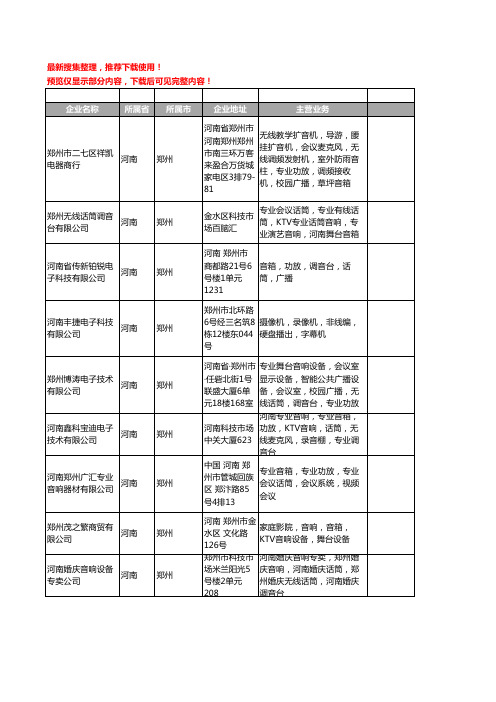 新版河南省郑州调音台工商企业公司商家名录名单联系方式大全23家