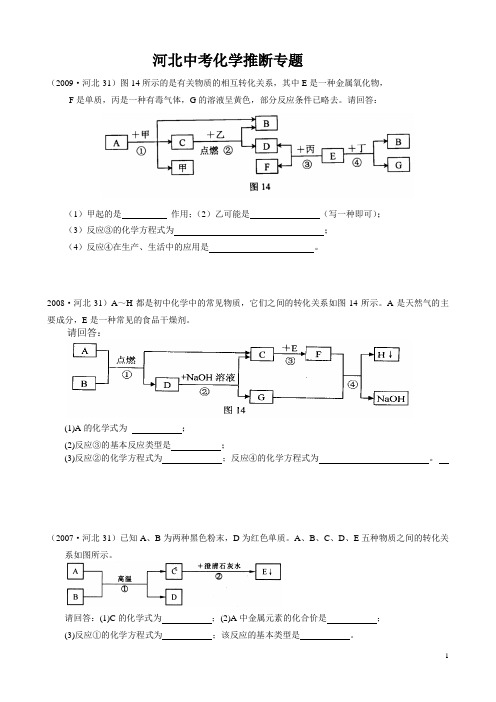 河北框图推断题汇总