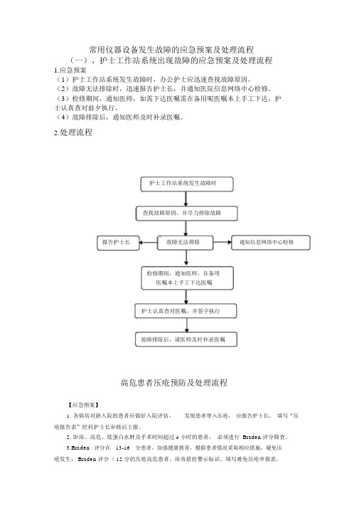 常用仪器设备发生故障的应急预案及处理流程