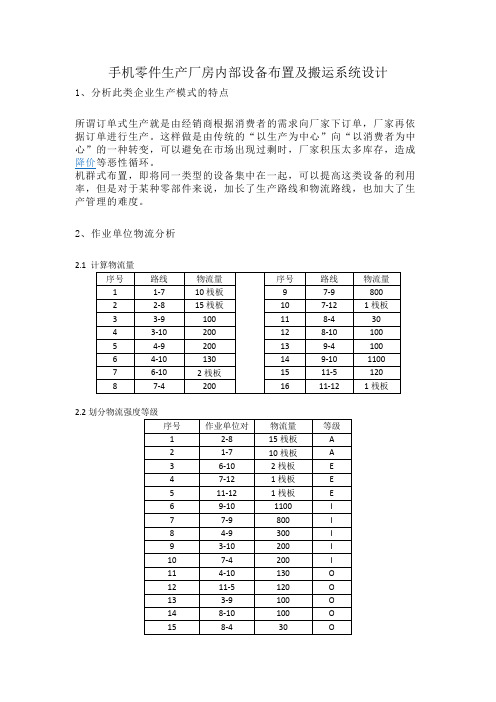 工业工程综合课程设计