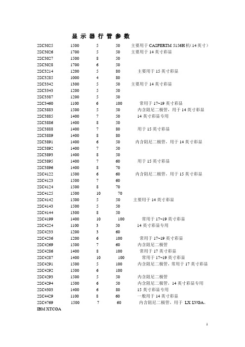 常见显示器行管参数