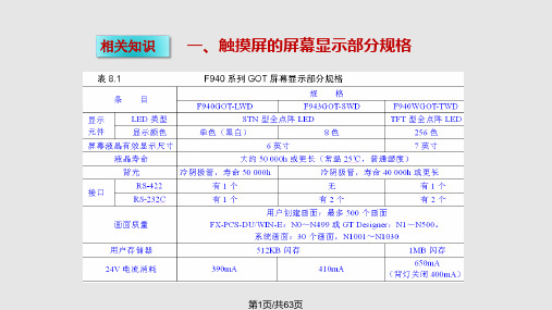 课题八触摸屏的使用PPT课件