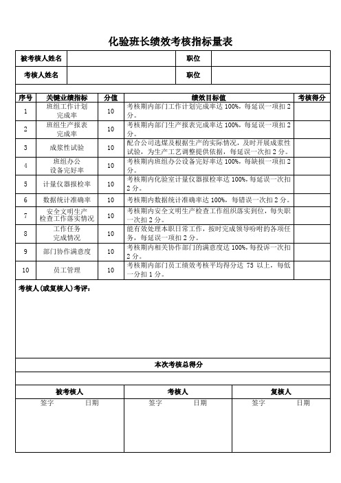 化验室绩效考核指标量表