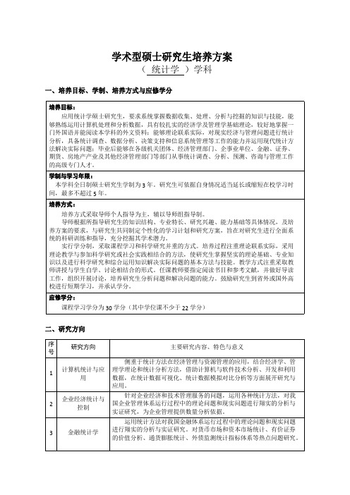 学术型硕士研究生培养方案