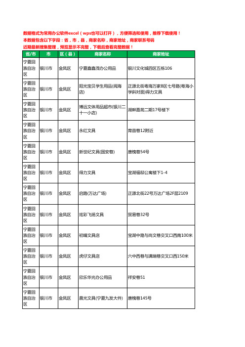 2020新版宁夏回族自治区银川市金凤区文具工商企业公司商家名录名单黄页联系电话号码地址大全82家