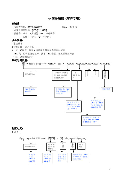 枫叶报警 Sp简易编程[更改详细版]