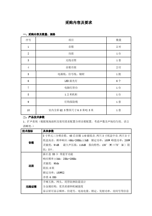 商品采购包括_采购内容及要求