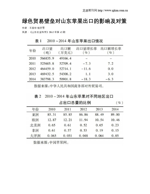 绿色贸易壁垒对山东苹果出口的影响及对策