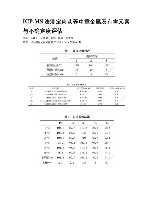 ICP-MS法测定肉苁蓉中重金属及有害元素与不确定度评估