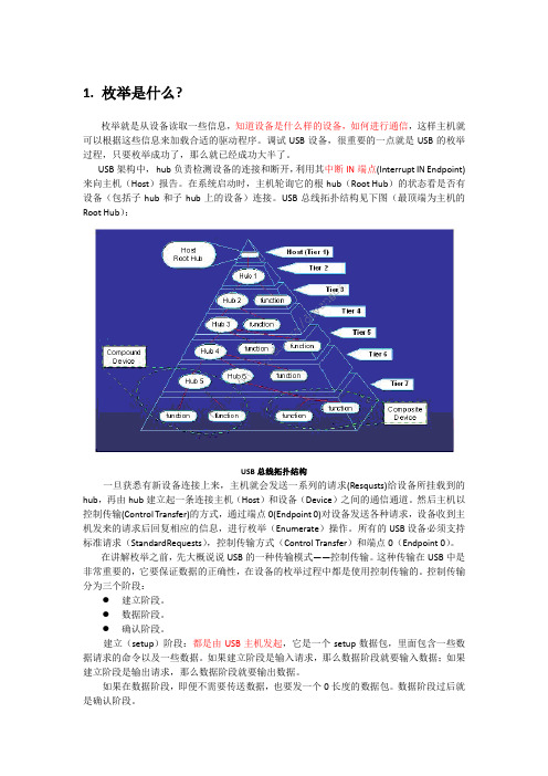 USB枚举过程分析