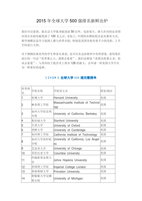 2015年全球大学500强排名新鲜出炉