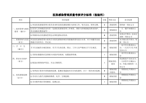 医院感染管理质量考核评分标准(检验科)