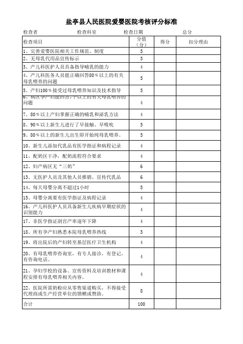 爱婴医院考核评分表