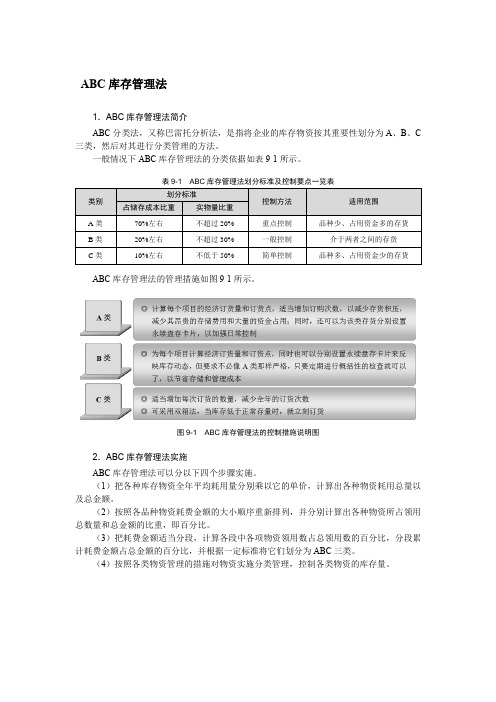 ABC库存管理法