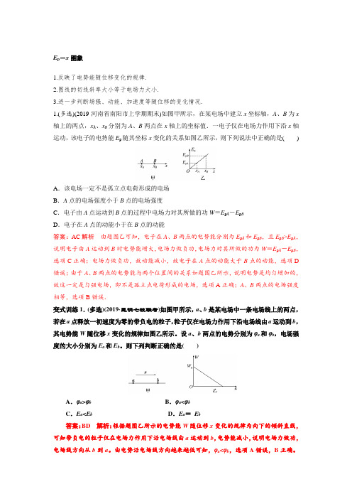 5 电场图像之Ep-x图像问题—高中物理三轮复习重点题型考前突破