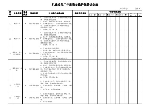 机械设备厂年度设备维护保养计划表