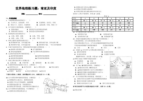 世界地理练习题：南亚与印度