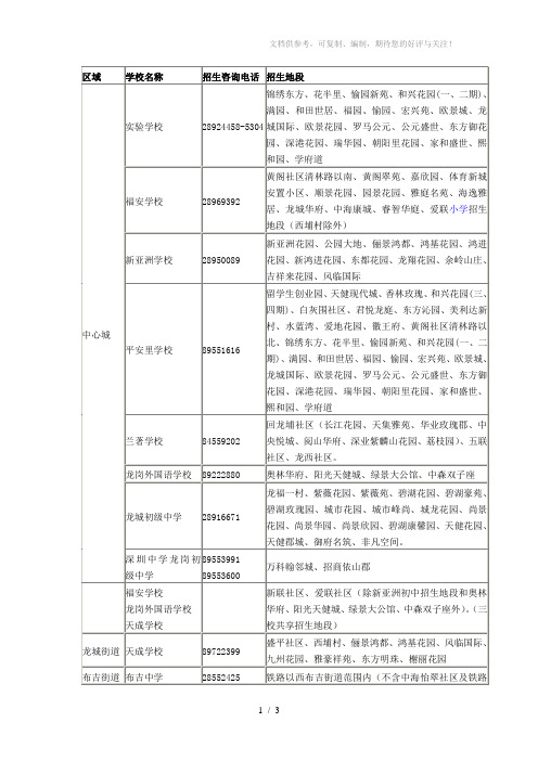 2014龙岗初中学区划分图