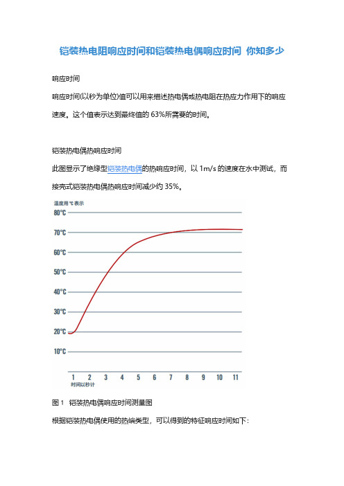 铠装热电阻响应时间和铠装热电偶响应时间 你知多少