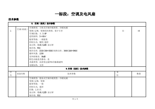 一标段空调及电风扇