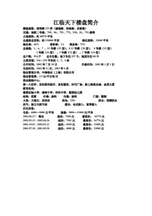 陆家嘴七大楼盘简介