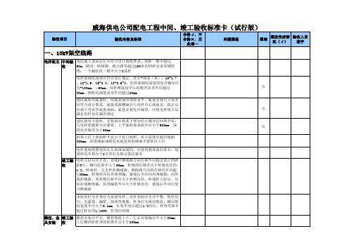 10kv配网工程竣工验收标准卡(改)