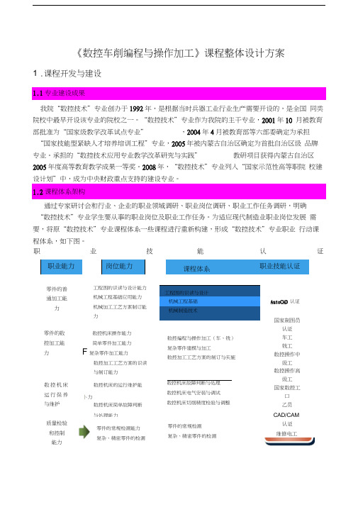 《数控车削编程与操作加工》课程整体设计方案