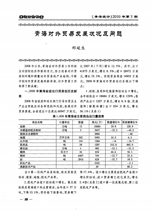 青海对外贸易发展状况及问题