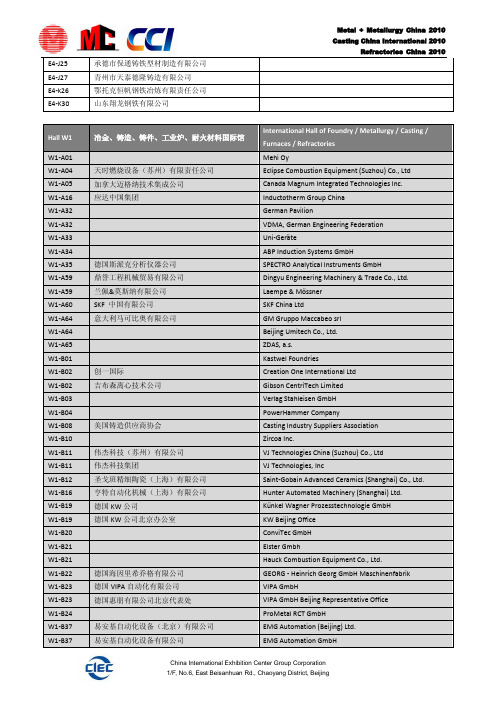 国际冶金公司名单