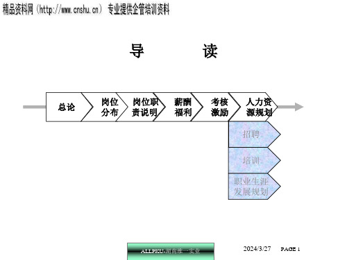 珠宝行业人力资源体系建设方案